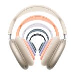 AirPods Max Type C